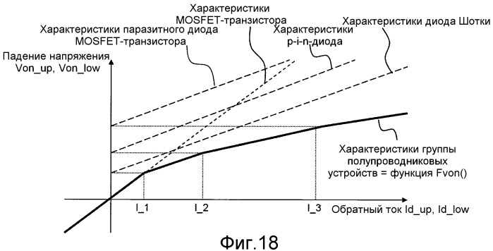 Устройство преобразователя мощности и способ управления устройства (патент 2509405)