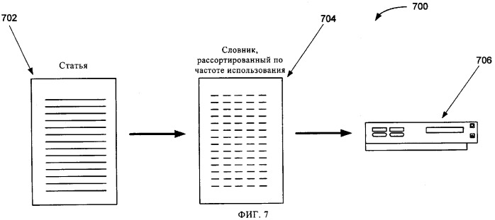 Система для ввода данных с буквенно-цифровой клавиатуры с использованием игрового контроллера (патент 2316039)