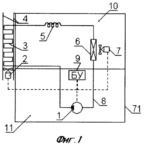 Холодильник-экономайзер (патент 2371643)