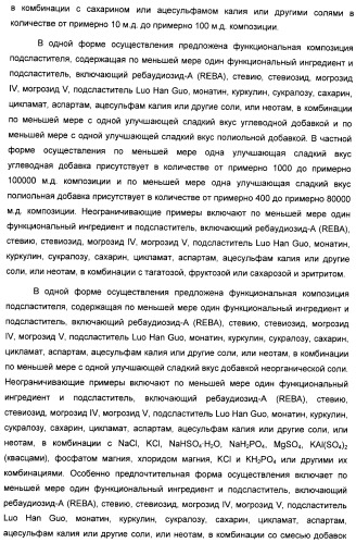 Композиция интенсивного подсластителя с фитостерином и подслащенные ею композиции (патент 2417033)