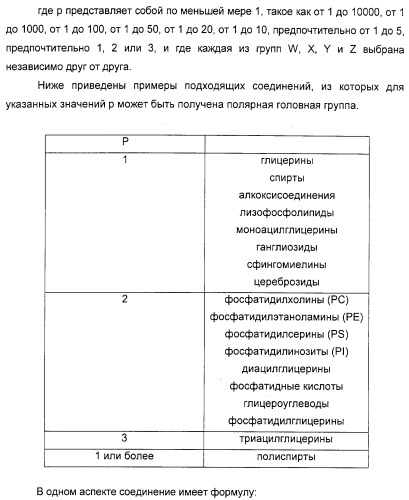 Серосодержащие фосфолипидные производные, содержащая их фармацевтическая композиция, их применение для лечения заболеваний и способ их получения (патент 2331649)