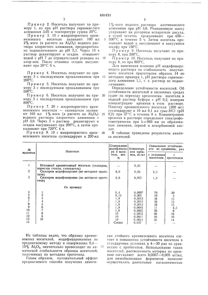 Способ получения модифицированного кремнеземного носителя (патент 688431)