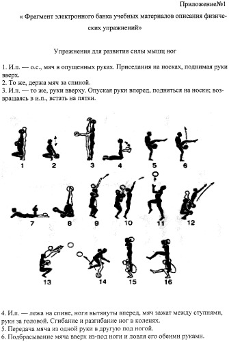 Способ обучения по предмету &quot;физическая культура&quot; учащихся, отнесенных к подготовительной медицинской группе (патент 2421129)