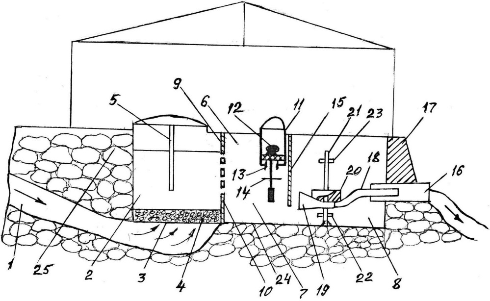 Гидротехническое сооружение для водоотвода подземной родниковой воды (патент 2616377)