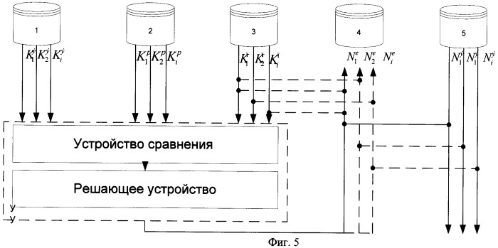 Способ обеспечения защищенности автоматизированной системы (патент 2477881)