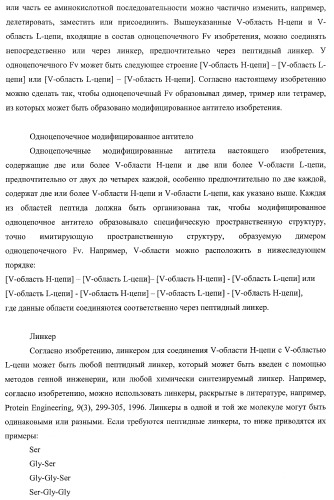 Соединение - агонист тро (патент 2408606)