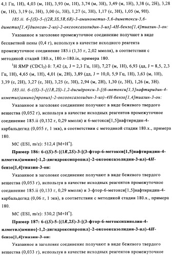 Производные оксазолидиновых антибиотиков (патент 2506263)