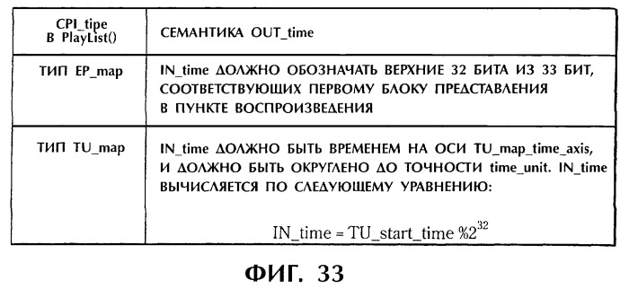 Способ и устройство обработки информации, программа и носитель записи (патент 2273109)