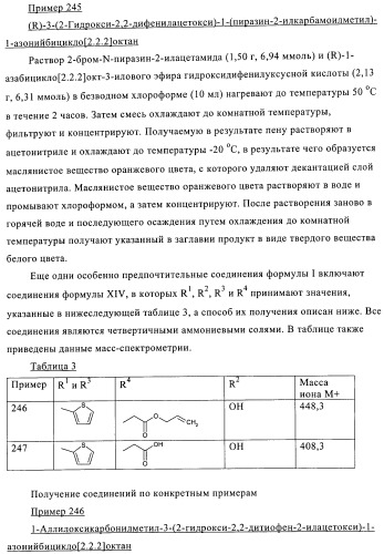 Производные хинуклидина и фармацевтические композиции, содержащие их (патент 2363700)