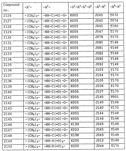 Пирролопиримидиноновые производные (патент 2358975)