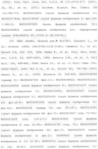 Антитела, сконструированные на основе цистеинов, и их конъюгаты (патент 2412947)