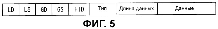 Узловое устройство и программа (патент 2457627)