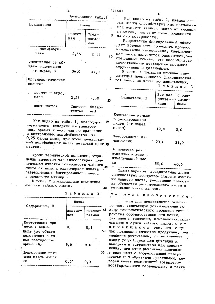 Линия для производства зеленого чая (патент 1271481)