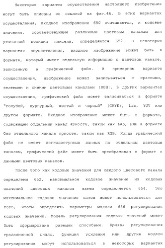 Способы и системы для управления источником исходного света дисплея с обработкой гистограммы (патент 2456679)