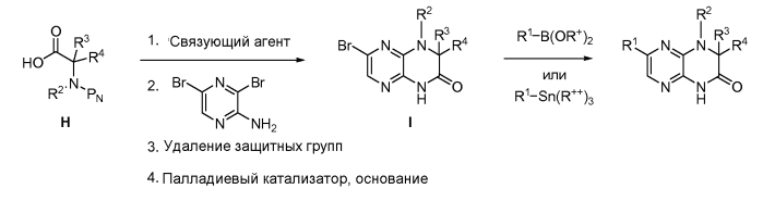 Способы получения и очистки гетероарильных соединений (патент 2557242)