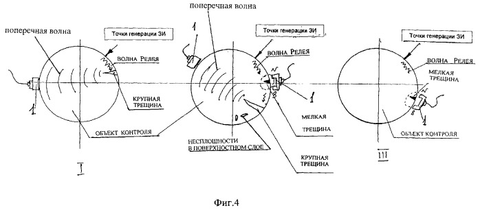 Способ диагностики несплошностей поверхности слоя металлопроката и устройство для его осуществления (патент 2262689)