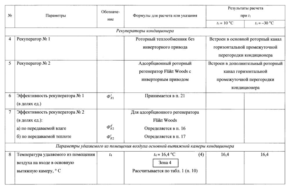 Многофункциональная система кондиционирования приточного воздуха с гибридной линией вытяжки горячего воздуха (патент 2668122)