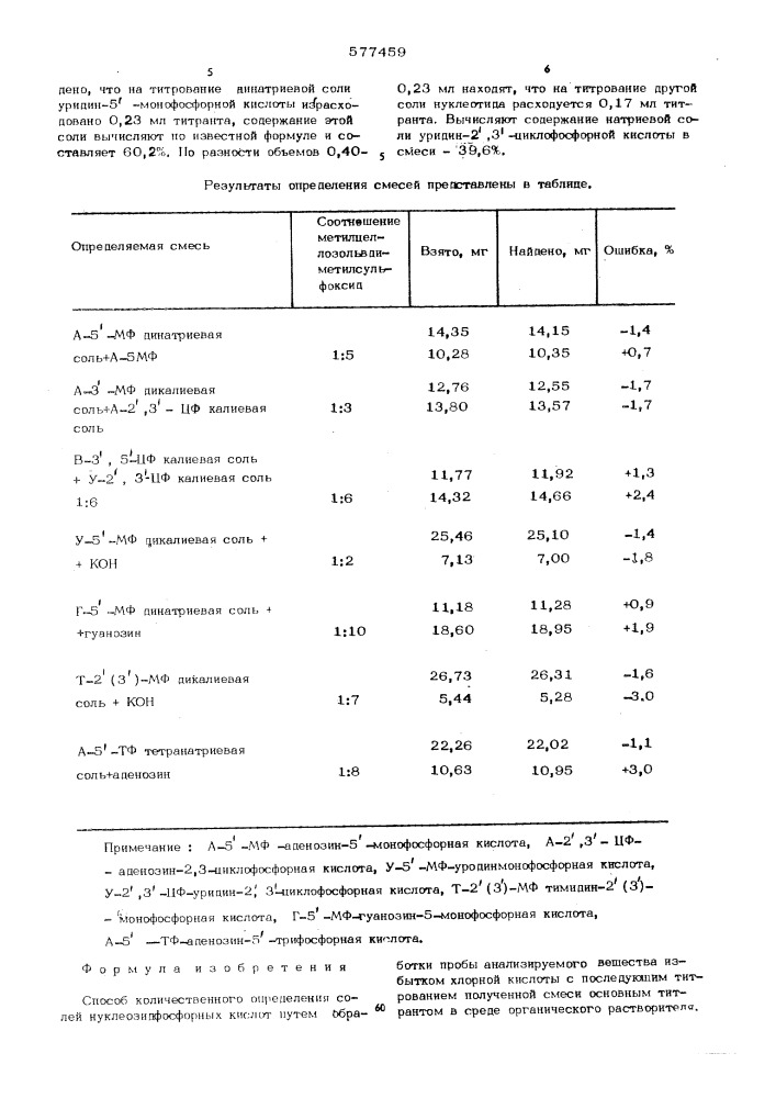 Способ количественного определения солей нуклеозидфосфорных кислот (патент 577459)