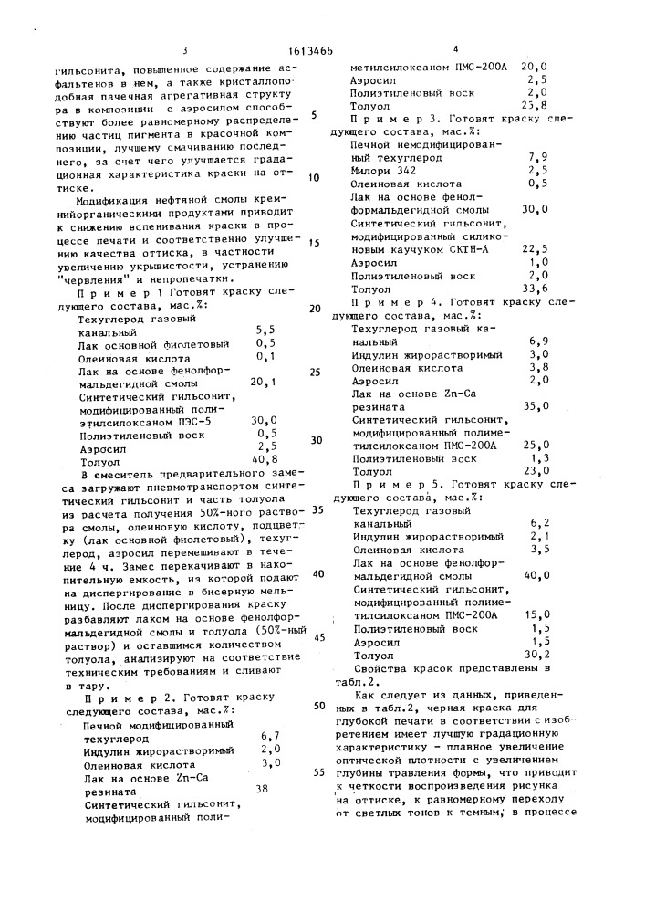 Черная краска для глубокой печати по бумаге (патент 1613466)