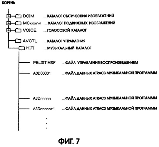 Воспроизводящее устройство и способ воспроизведения (патент 2253146)