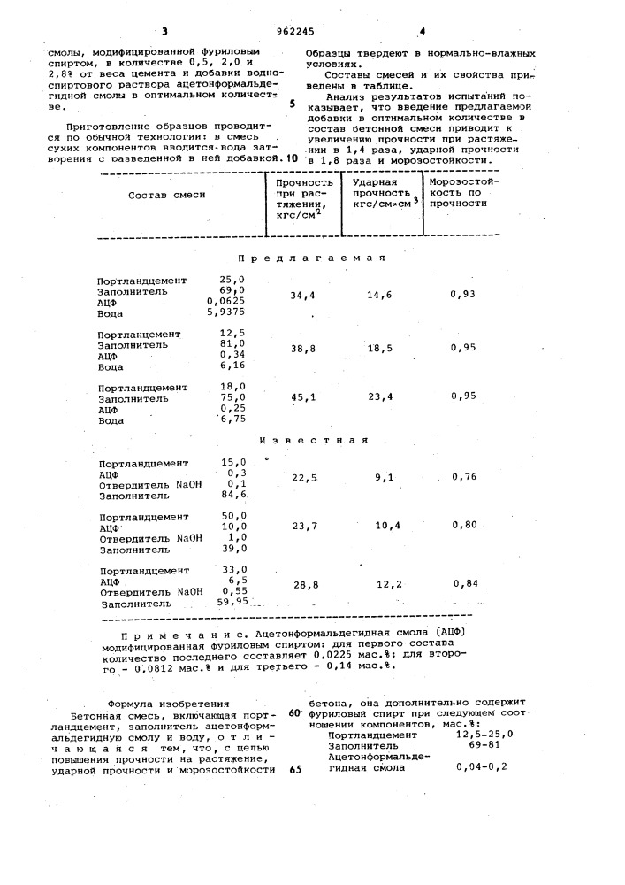 Бетонная смесь (патент 962245)