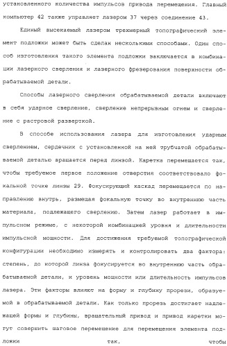 Способ изготовления перфорированной трехмерной пленки (патент 2314203)
