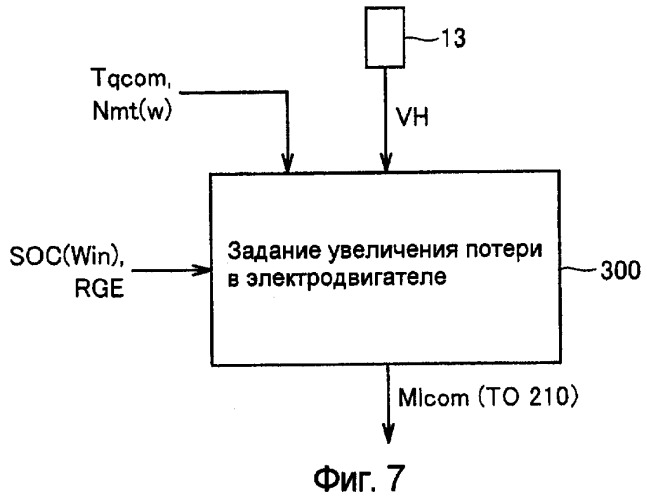 Система электропривода (патент 2379821)