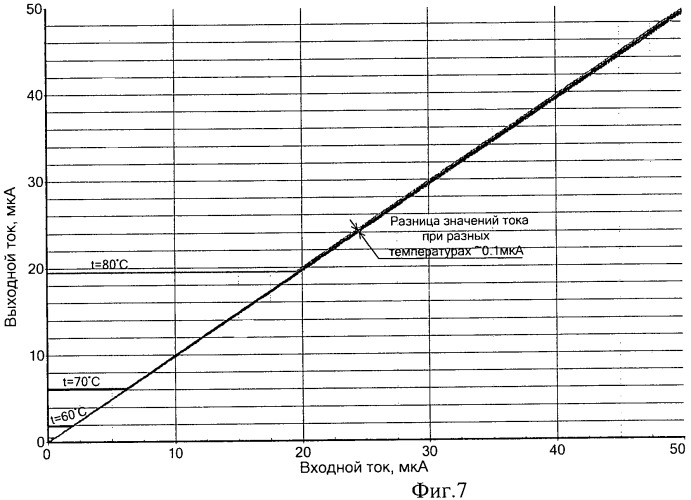 Токовое зеркало (патент 2474954)