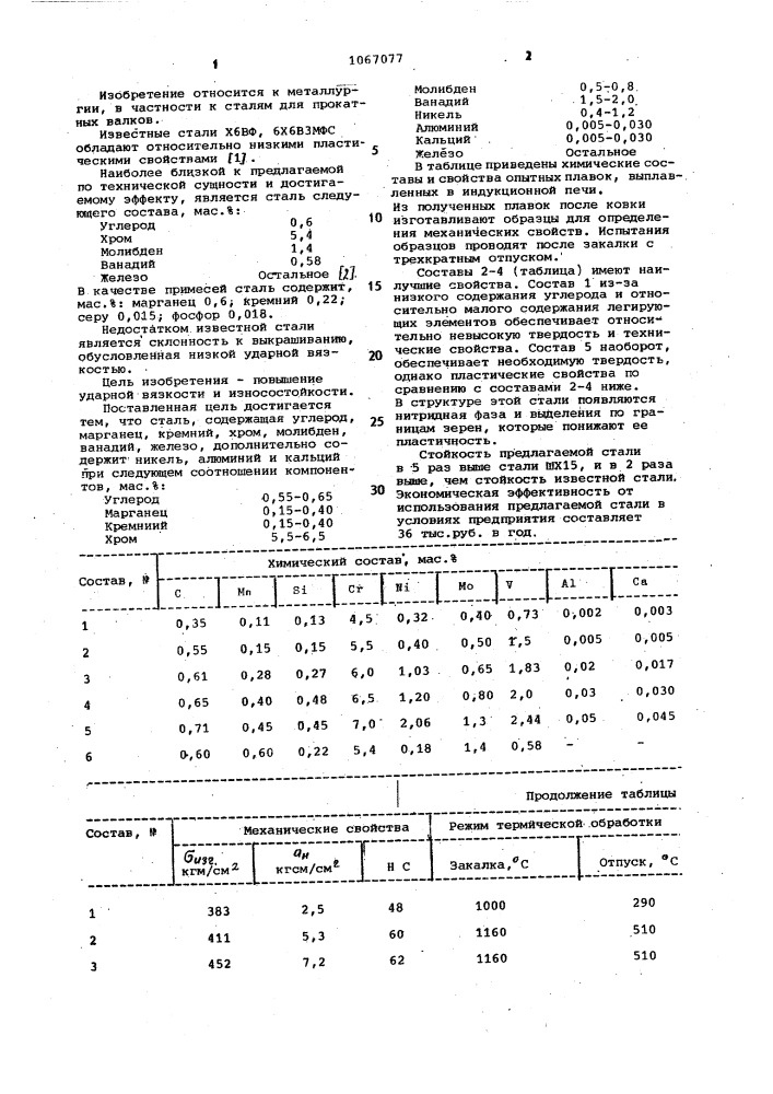 Сталь (патент 1067077)