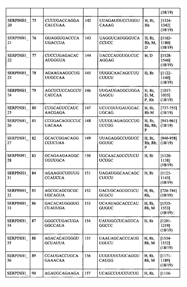 Липосомы с ретиноидом для усиления модуляции экспрессии hsp47 (патент 2628694)