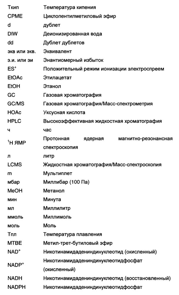 Способ и промежуточные соединения для получения прегабалина (патент 2628298)