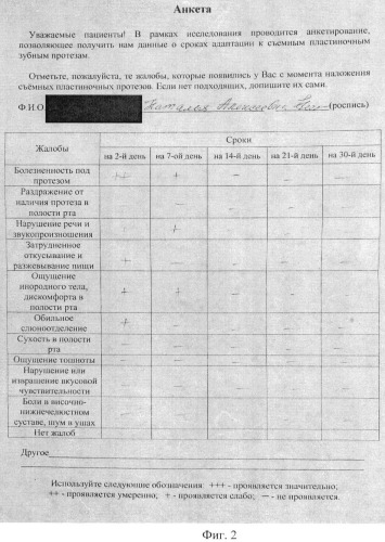 Способ ортопедического лечения женщин постменопаузального периода съемными пластиночными протезами (патент 2456955)