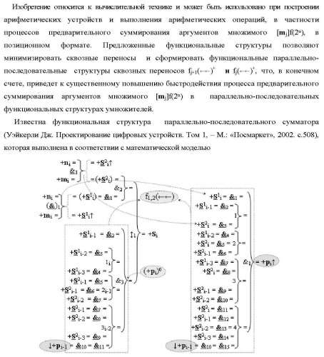 Функциональные структуры параллельно-последовательных сквозных переносов fj+1(  )+ и fj(  )+ в условно &quot;i&quot; &quot;зоне формирования&quot; для корректировки результирующей предварительной суммы первого уровня аргументов частичных произведений параллельно-последовательного умножителя f ( ) позиционного формата множимого [mj]f(2n) и множителя [ni]f(2n) (варианты) (патент 2431886)