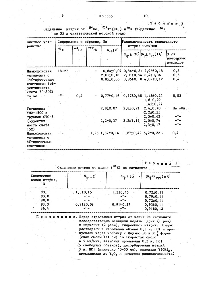 Способ определения стронция-90 в морской воде (патент 1095555)