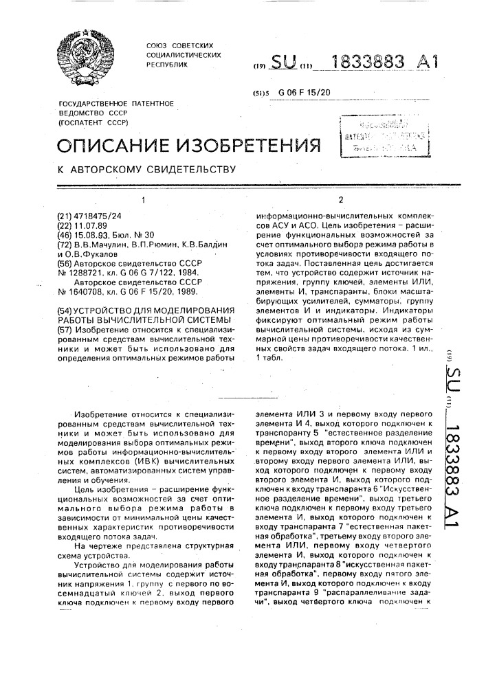 Устройство для моделирования работы вычислительной системы (патент 1833883)