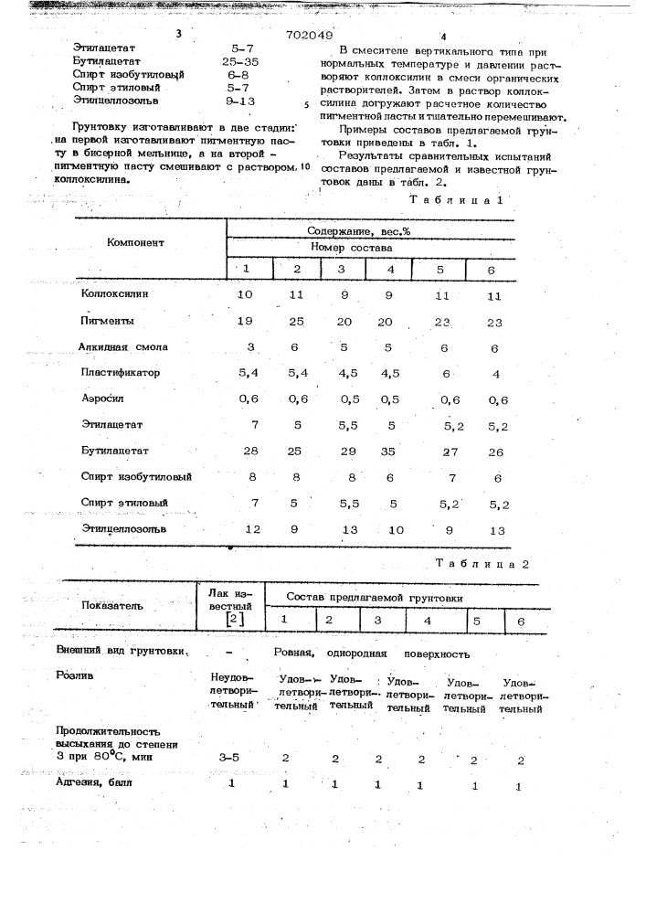 Грунтовка для древесно-волокнистых плит (патент 702049)