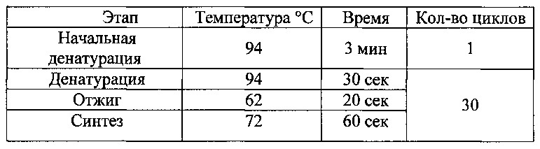 Антитело мат40, которое связывается с доменом i экстраклеточной части рецептора эпидермального фактора роста her2/cd340, и его применение для лечения рака (патент 2640259)