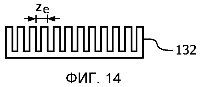 Дифракционная решетка для получения изображений методом фазового контраста (патент 2539333)