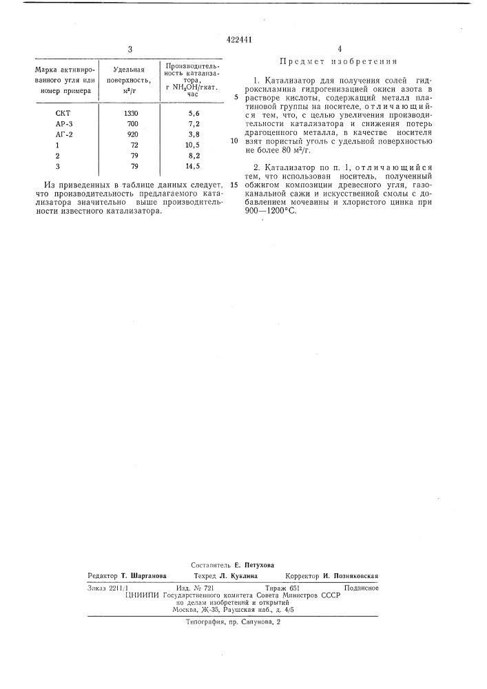 Катализатор для получения солей гидроксиламина (патент 422441)