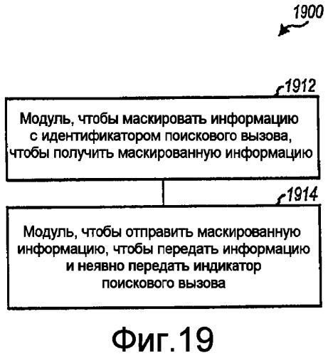 Способ и устройство для улучшенных поисковых вызовов (патент 2420037)