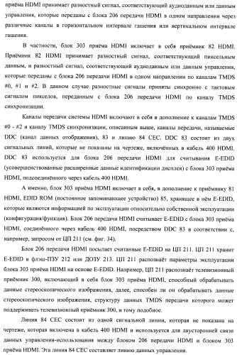 Устройство передачи данных изображения, способ управления и программа (патент 2487490)
