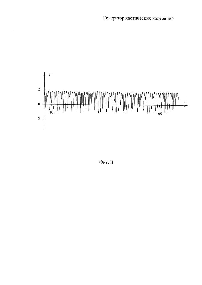 Генератор хаотических колебаний (патент 2625520)