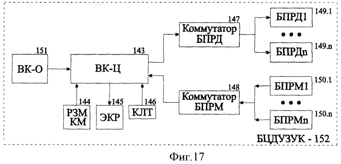 Зерноуборочный комбайн (патент 2402896)