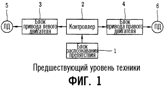 Устройство и способ вызова мобильного робота (патент 2289145)