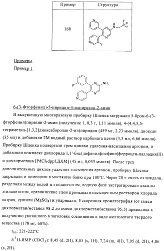 Производные пиразина, полезные в качестве антагонистов аденозинового рецептора (патент 2417994)