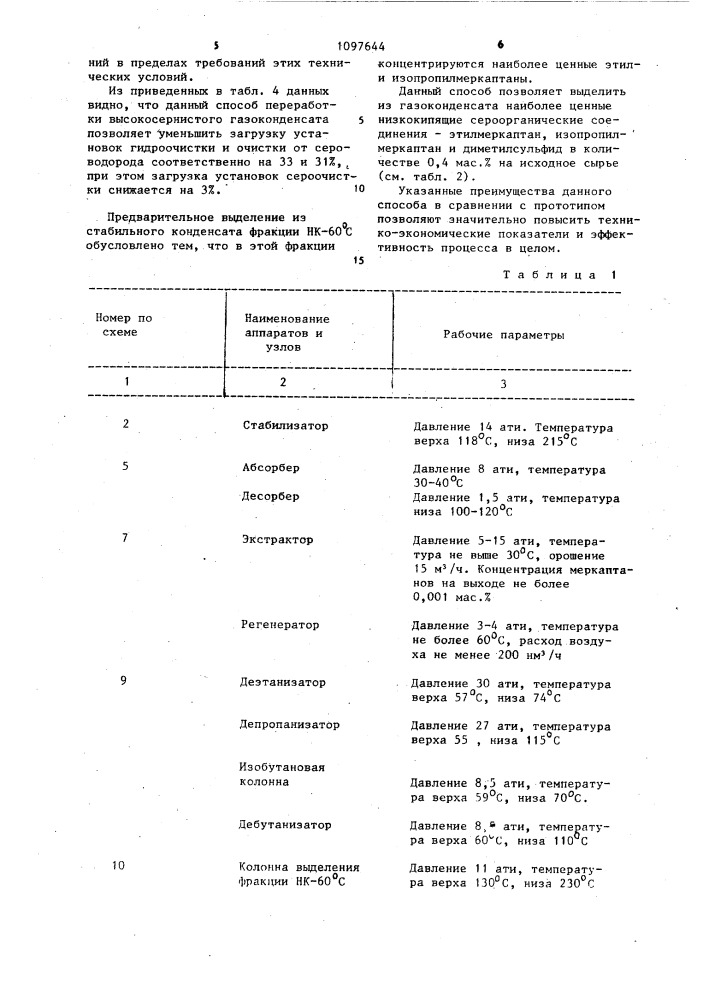 Способ переработки высокосернистого газоконденсата (патент 1097644)