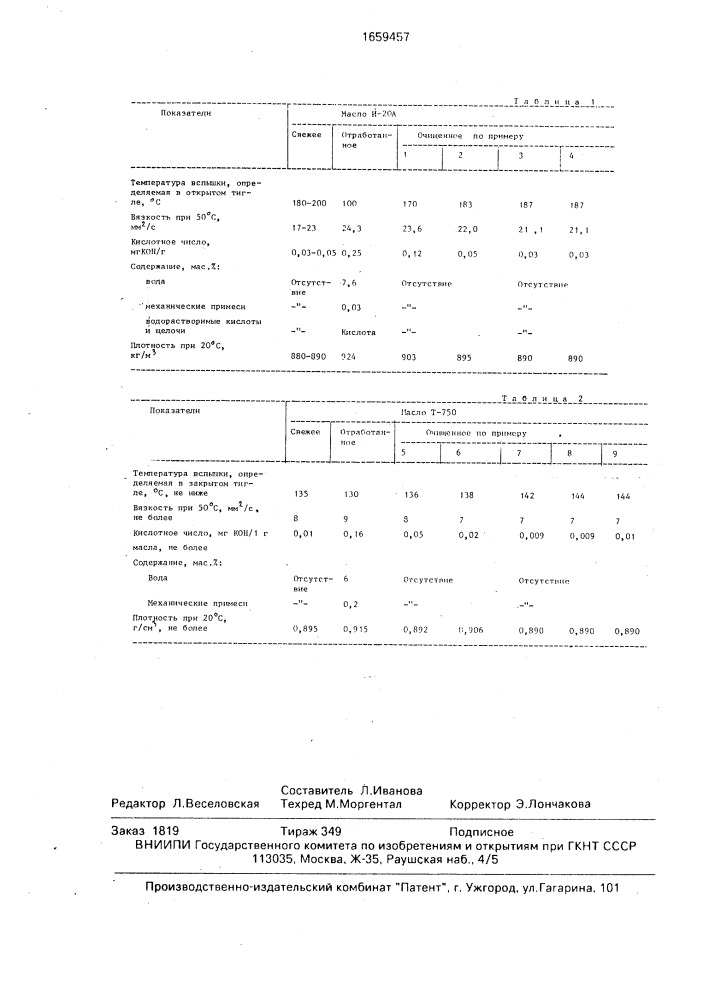 Способ очистки отработанного минерального масла (патент 1659457)