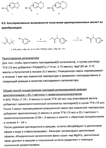 Новые лиганды ванилоидных рецепторов и их применение для изготовления лекарственных средств (патент 2498982)