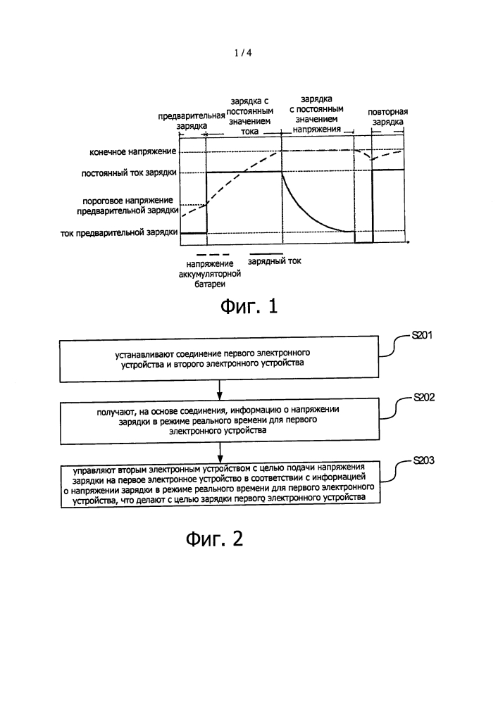 Способ и устройство для зарядки электроэнергией (патент 2635661)