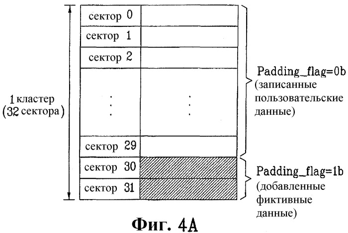 Оптический диск с однократной записью, способ и устройство для записи информации управления на оптический диск с однократной записью (патент 2353007)